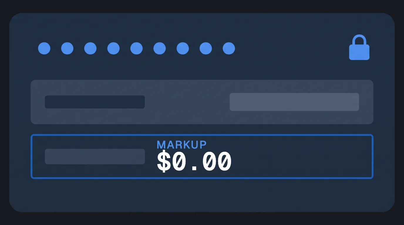 Billing readout with a masked API key row secured by a small padlock, a muted provider cost line, and an emphasized ledger row reading zero dollars and zero cents of markup.
