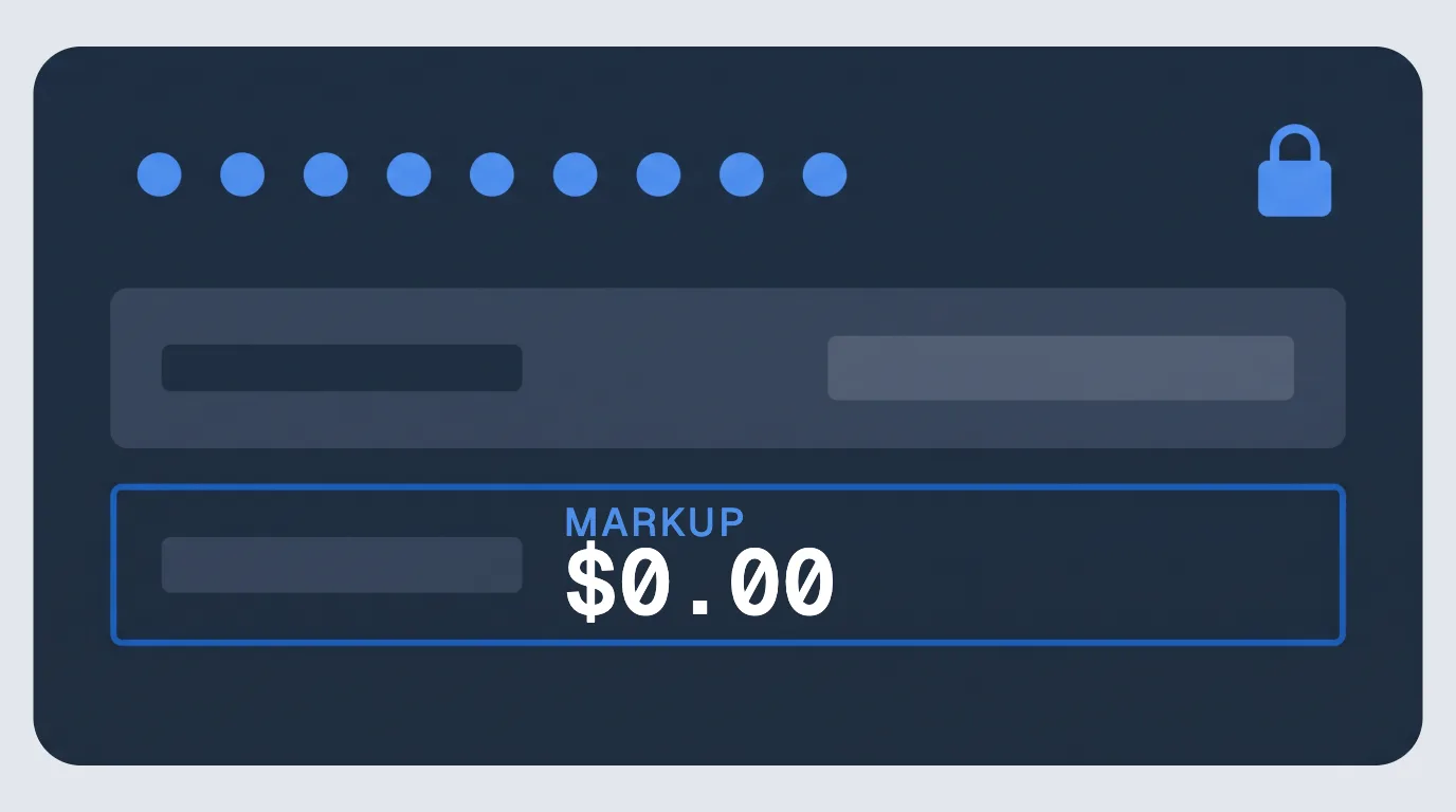 Billing readout with a masked API key row secured by a small padlock, a muted provider cost line, and an emphasized ledger row reading zero dollars and zero cents of markup.