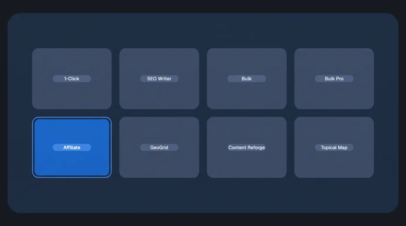 Writer picker panel showing eight mode tiles in a four by two grid, labeled 1-Click, SEO Writer, Bulk, Bulk Pro, Affiliate, GeoGrid, Content Reforge, and Topical Map, with the Affiliate tile selected in royal blue.