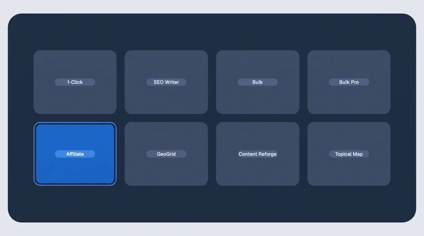 Writer picker panel showing eight mode tiles in a four by two grid, labeled 1-Click, SEO Writer, Bulk, Bulk Pro, Affiliate, GeoGrid, Content Reforge, and Topical Map, with the Affiliate tile selected in royal blue.